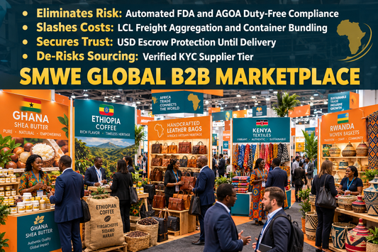 B2B Marketplace Listing — smweglobal.com & nileimport.com